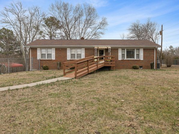 Hohenwald TN Single Family Homes For Sale - 26 Homes | Zillow