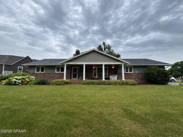 1726 S 35th St, Grand Forks, ND 58201
