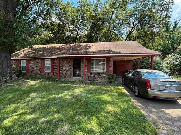 1601 Oberle Ave, Memphis, TN 38127