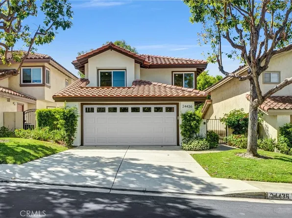 24436 Cielo, Laguna Niguel, CA 92677