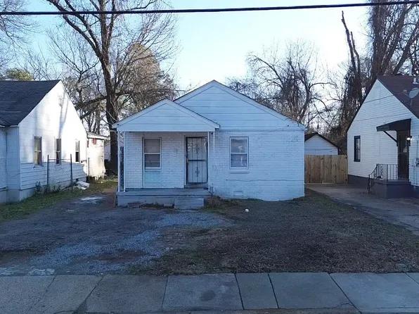 886 N Bingham St, Memphis, TN 38108