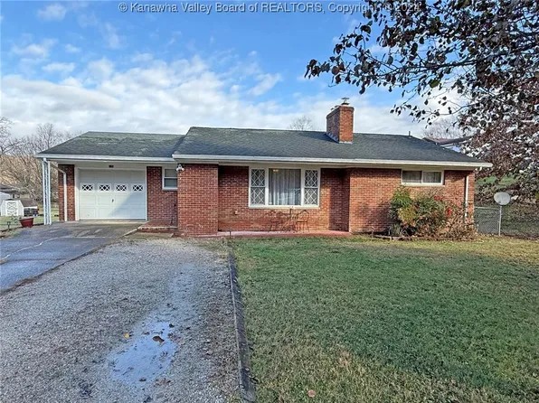 135 Fairland Dr, Nitro, WV 25143
