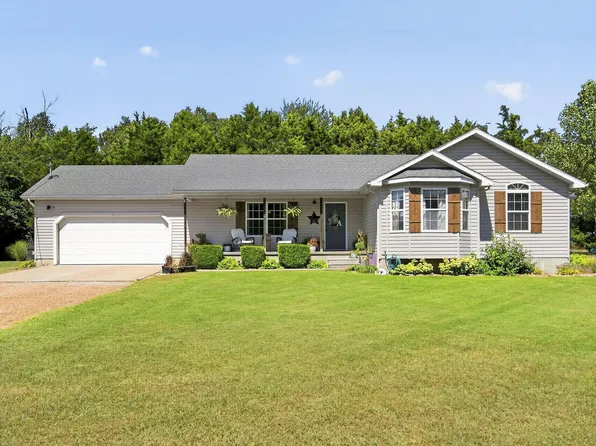 (undisclosed Address), Buffalo, MO 65622
