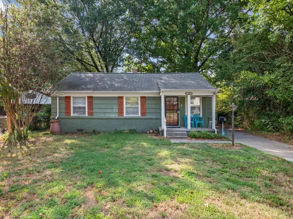 1319 Weymouth St, Memphis, TN 38108