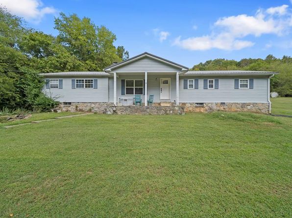 Silver Point Tn Real Estate