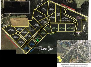 3073 Glenwood Rd SW, Rochester, MN 55902