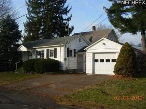 225 27th St SE, Massillon, OH 44646