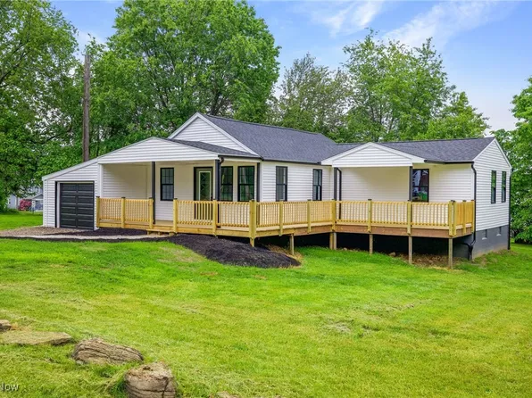 544 Hamilton Ave NE, Canton, OH 44704