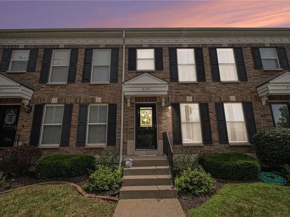 8125 N Drury Ave, Kansas City, MO 64119