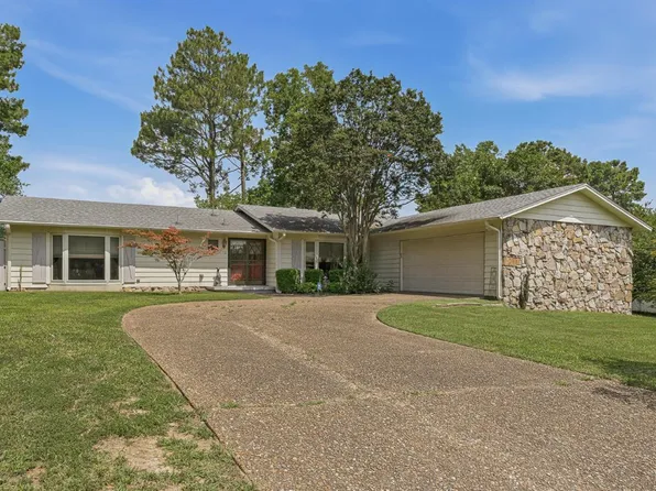 512 Marlo Dr, Jonesboro, AR 72401