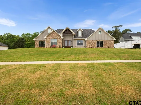 11179 County Road 2183, Whitehouse, TX 75791