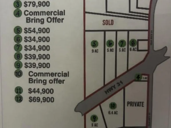 0 Old Highway 31, Brewton, AL 36426