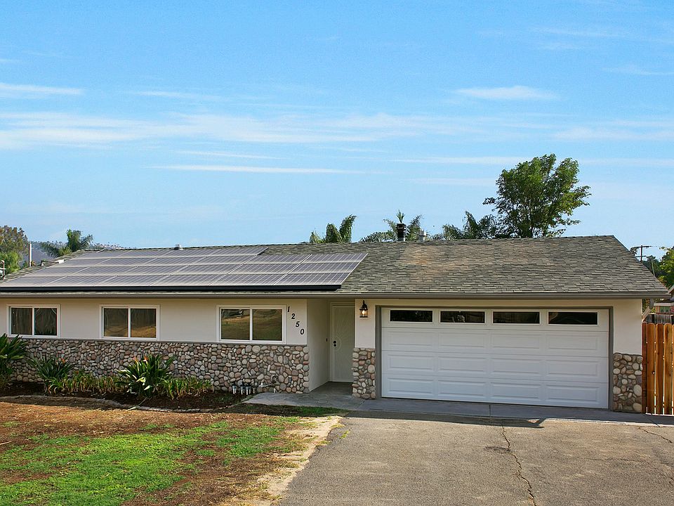 1st image of 1250 Adventure Ln