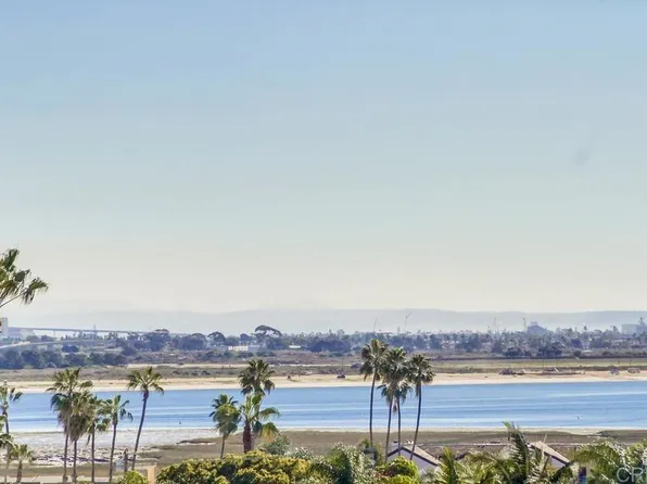 2022 Hornblend St, San Diego, CA 92109