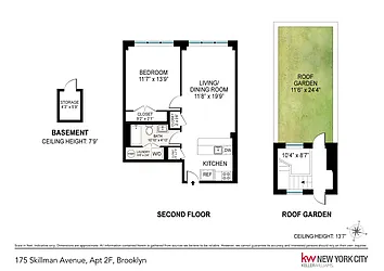 Rented by Keller Williams NYC