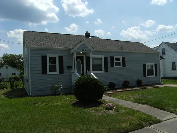 983 Albert Ave, Norfolk, VA 23513