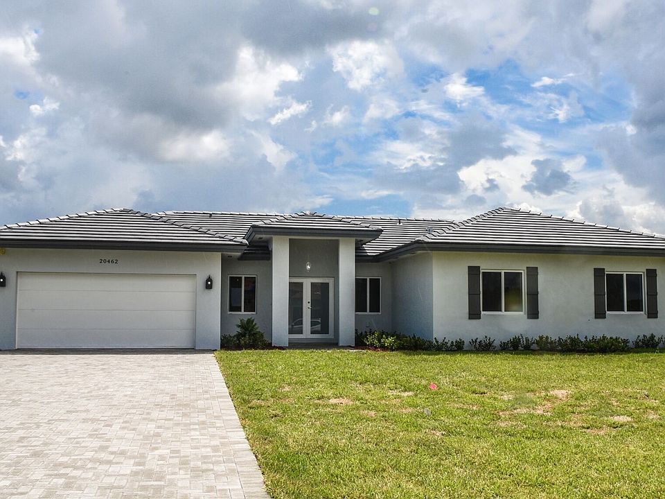 Choice of exterior paint