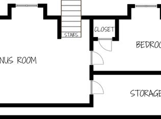 324 Midland St, Little Rock, AR 72205