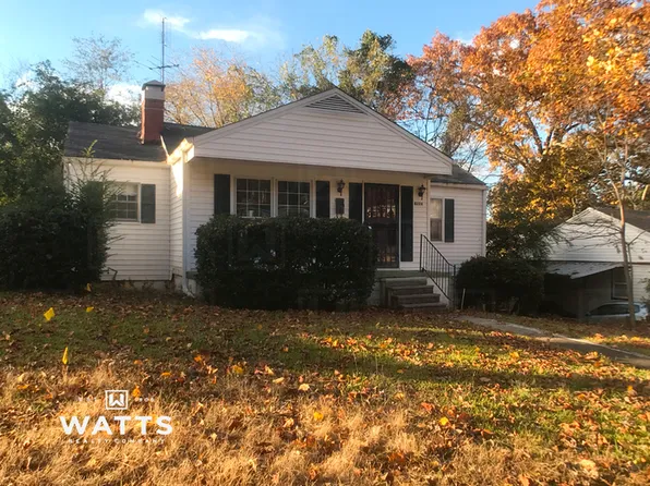 8224 10th Ave S, Birmingham, AL 35206