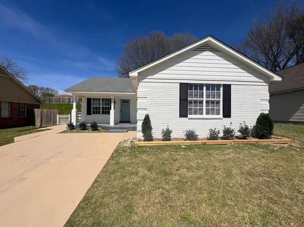 2462 Durham Dr, Memphis, TN 38127