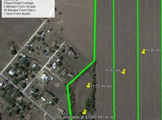 Heidenheimer Rd, Heidenheimer, TX 76533