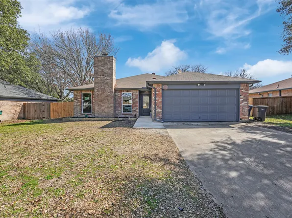 10109 Indian Mound Rd, Fort Worth, TX 76108