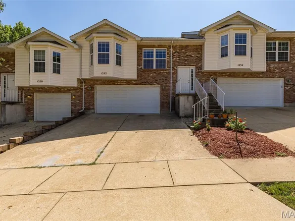 1252 Denali Dr, Festus, MO 63028