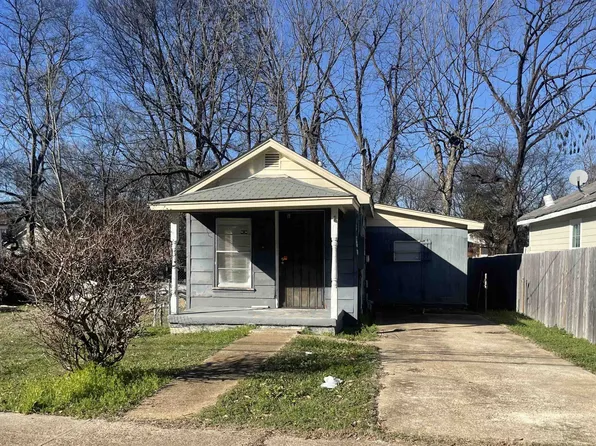 2496 Winnona Ave, Memphis, TN 38108