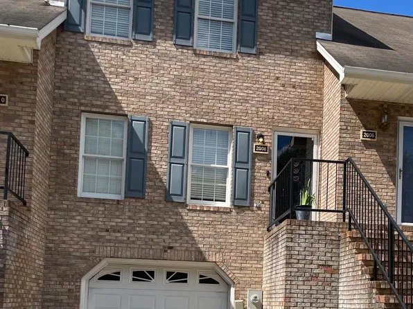 2008 Timbers Edge Ct #8, Kingsport, TN 37660