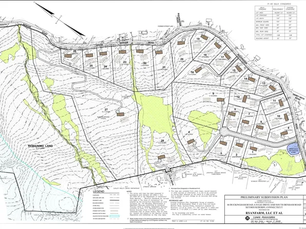 66 Buckingham Road, Seymour, CT 06483