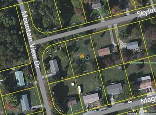 Skyline Dr, New Market, TN 37820