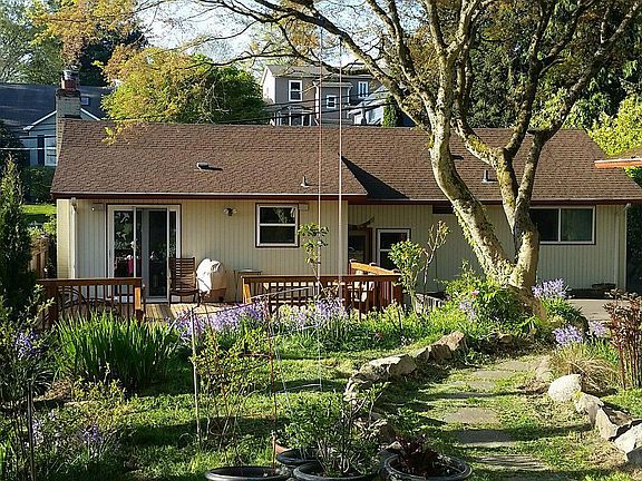 View from the backyard, looking towards home (not fully fenc