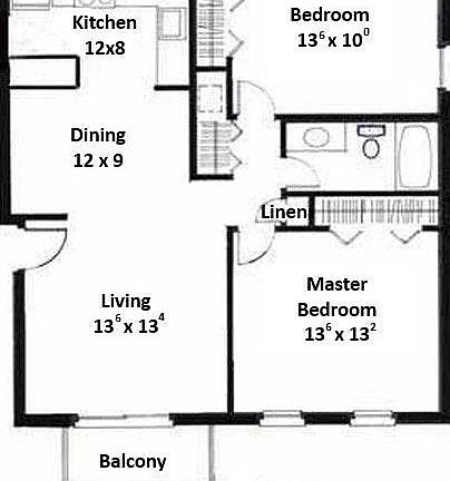 Apartment layout