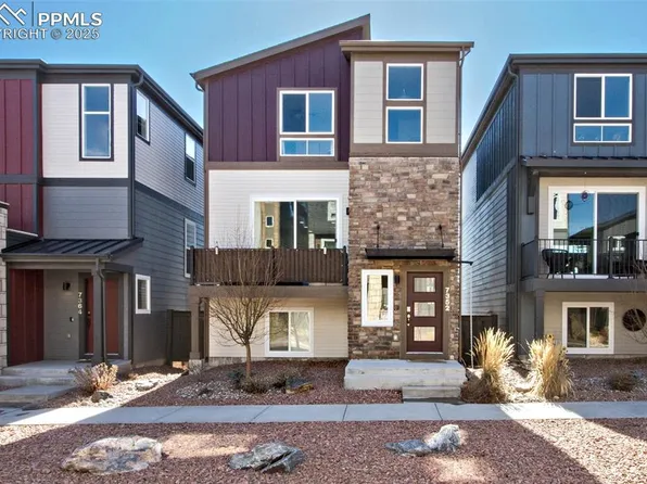 7352 Cracker Jack Hts, Colorado Springs, CO 80922