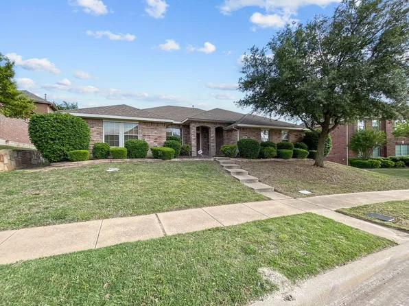 608 Azalea Dr, Glenn Heights, TX 75154