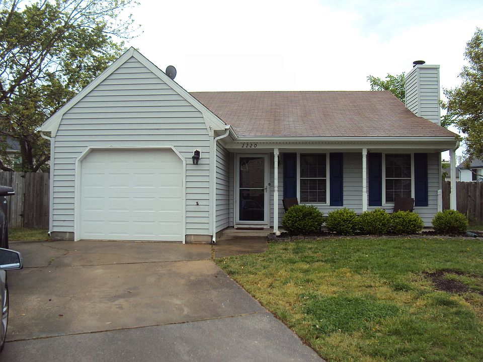 1st image of 2220 Cinnabar Ct