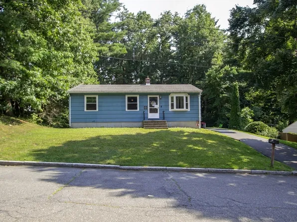 41 Rosedale Ave, Springfield, MA 01128