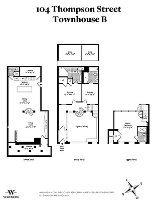 Sold by Warburg | media 24