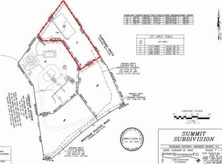 1 Panorama Dr, Henrico, VA 23229