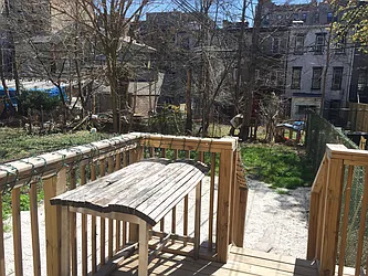 Rented by Zuz Realty