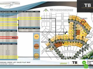 9005 Rock River Rd, Lincoln, NE 68508