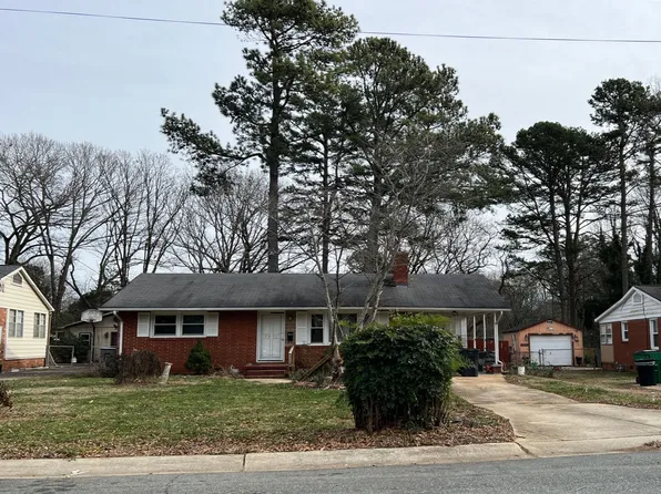 4831 Harcourt Ln, Charlotte, NC 28212