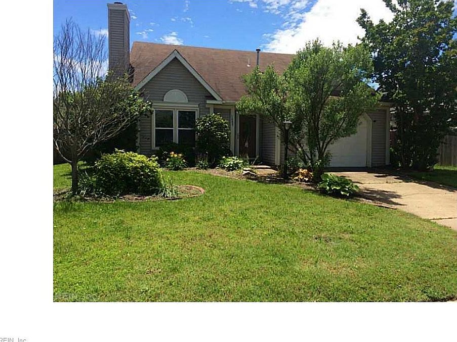 1st image of 1089 Casanova Dr