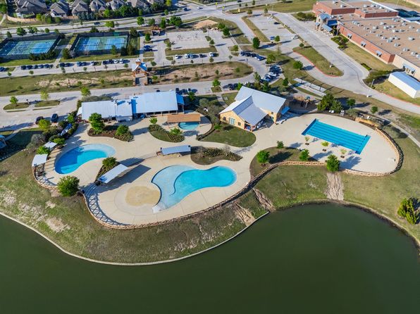 1322 Cottonwood Dr, Celina, TX 75009