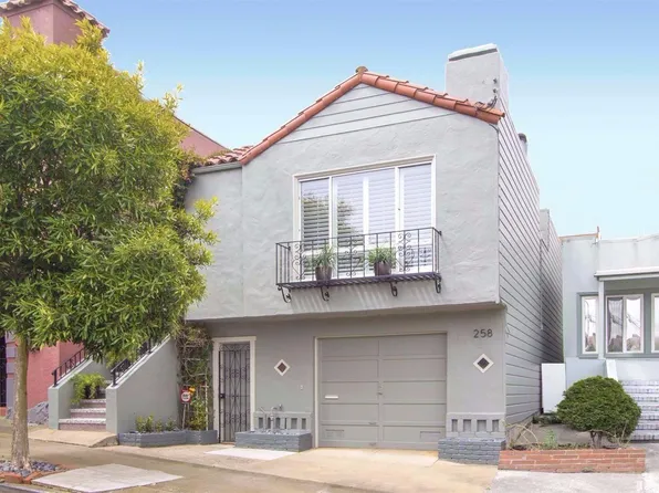 258 Harvard St, San Francisco, CA 94134