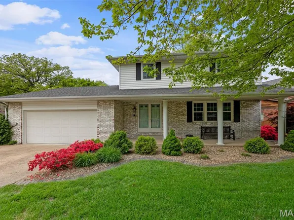 110 Summit Hill Dr, Wood River, IL 62095