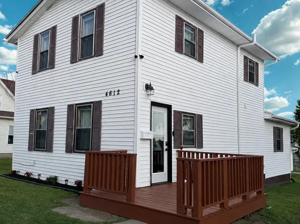 4612 4th Ave, Sioux City, IA 51106