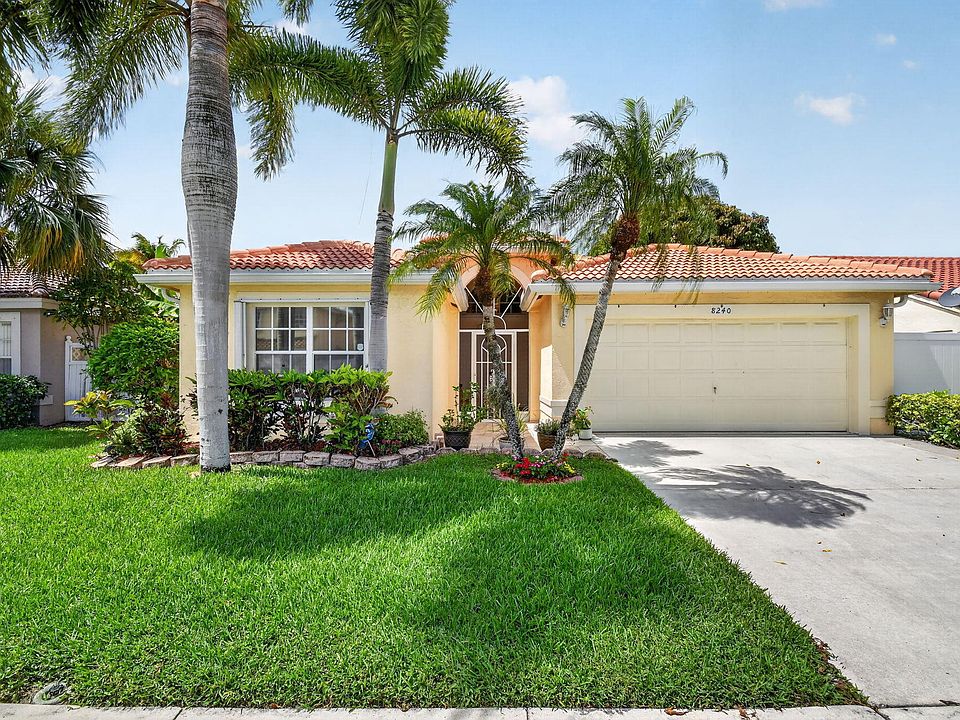 1st image of 8240 White Rock Circle