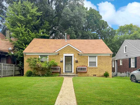 1196 Tutwiler Ave, Memphis, TN 38107