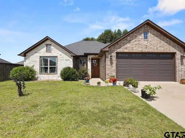 1405 Nate Cir, Bullard, TX 75757